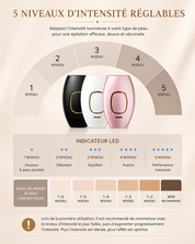 Miss&Glow™ - Épilateur à lumière pulsée