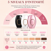 Miss&Glow™ - Épilateur à lumière pulsée