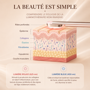 Miss&Glow™ - Baguette de soin régénérante