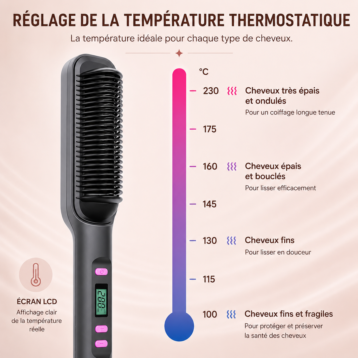 Miss&Glow™ - Brosse Lissante
