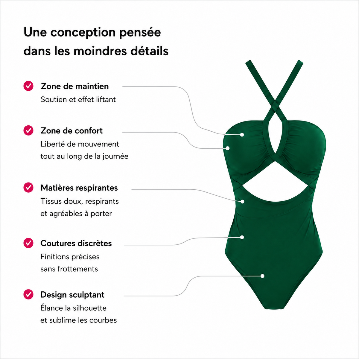 Riviera™ Maillot Sculptant