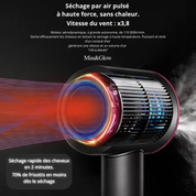 Miss&Glow™ - Sèche Cheveux Professionnel