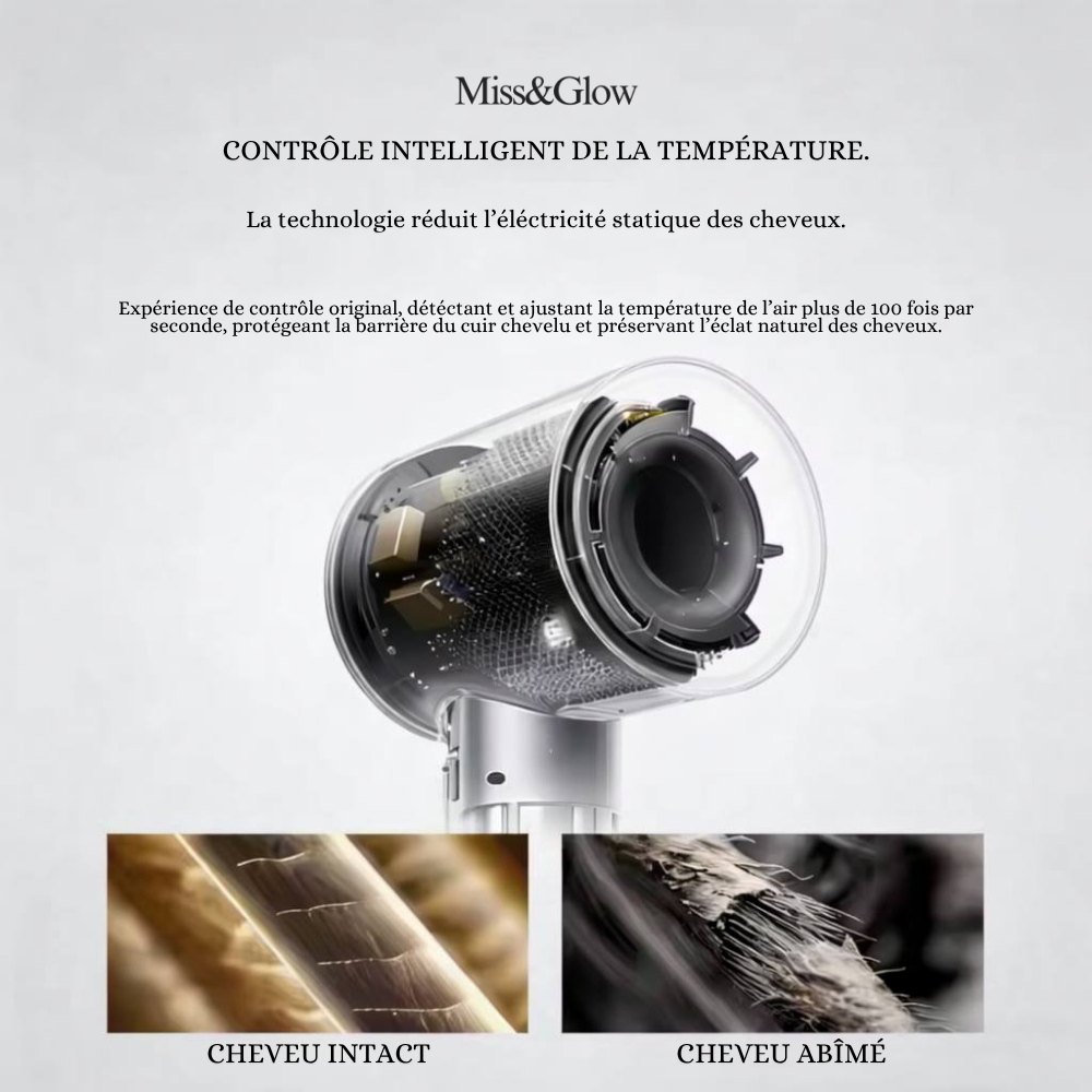 Miss&Glow™ - Sèche Cheveux Professionnel